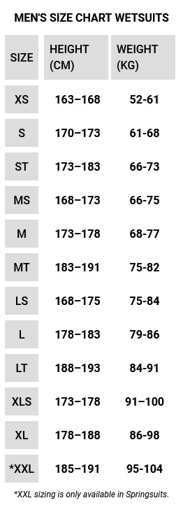 Hurley Mens Wetsuit Mens Size Chart